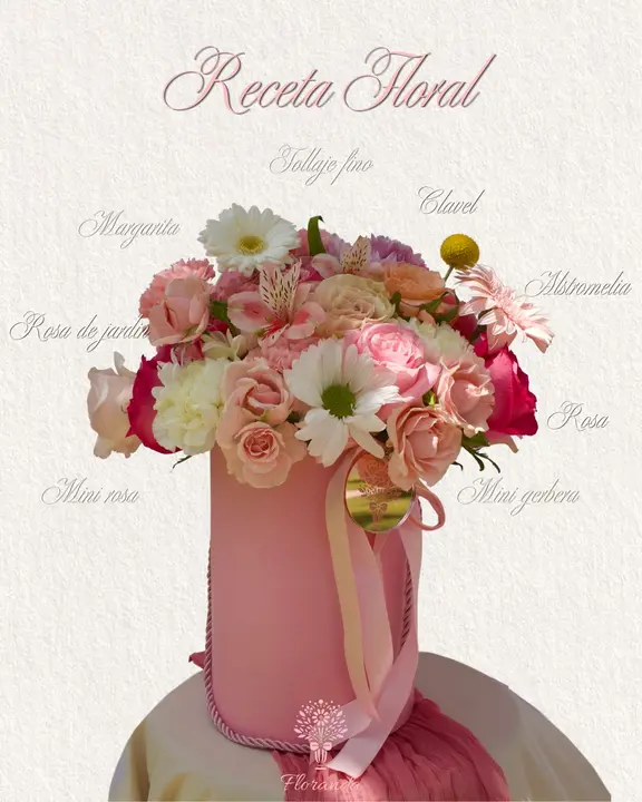Pink Bloom detalle